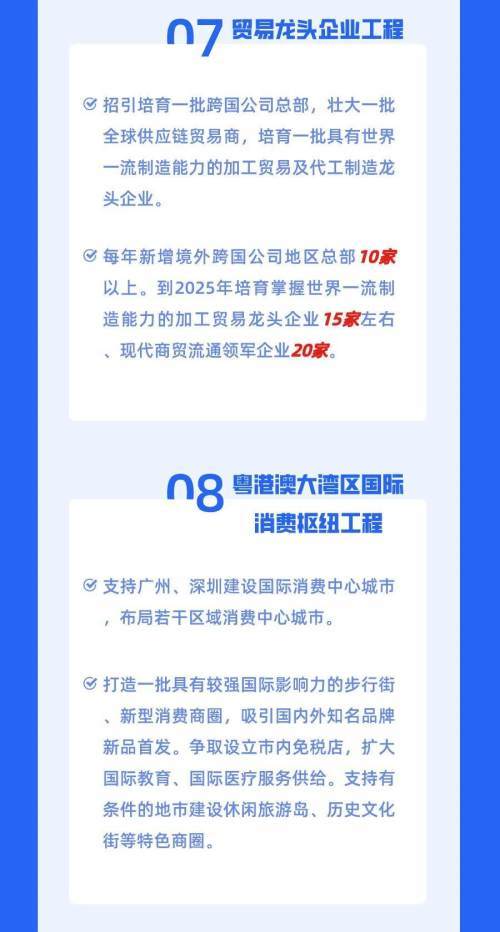 廣東將實施貿(mào)易高質(zhì)量發(fā)展十大工程