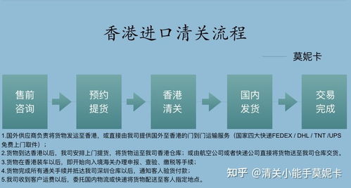 國(guó)際物流的所謂香港進(jìn)口,包稅包賠這種業(yè)務(wù)安全可靠嗎